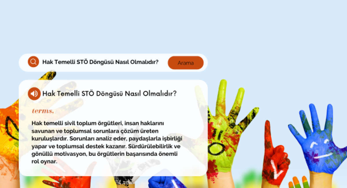 Hak Temelli STÖ Döngüsü Nasıl Olmalıdır?